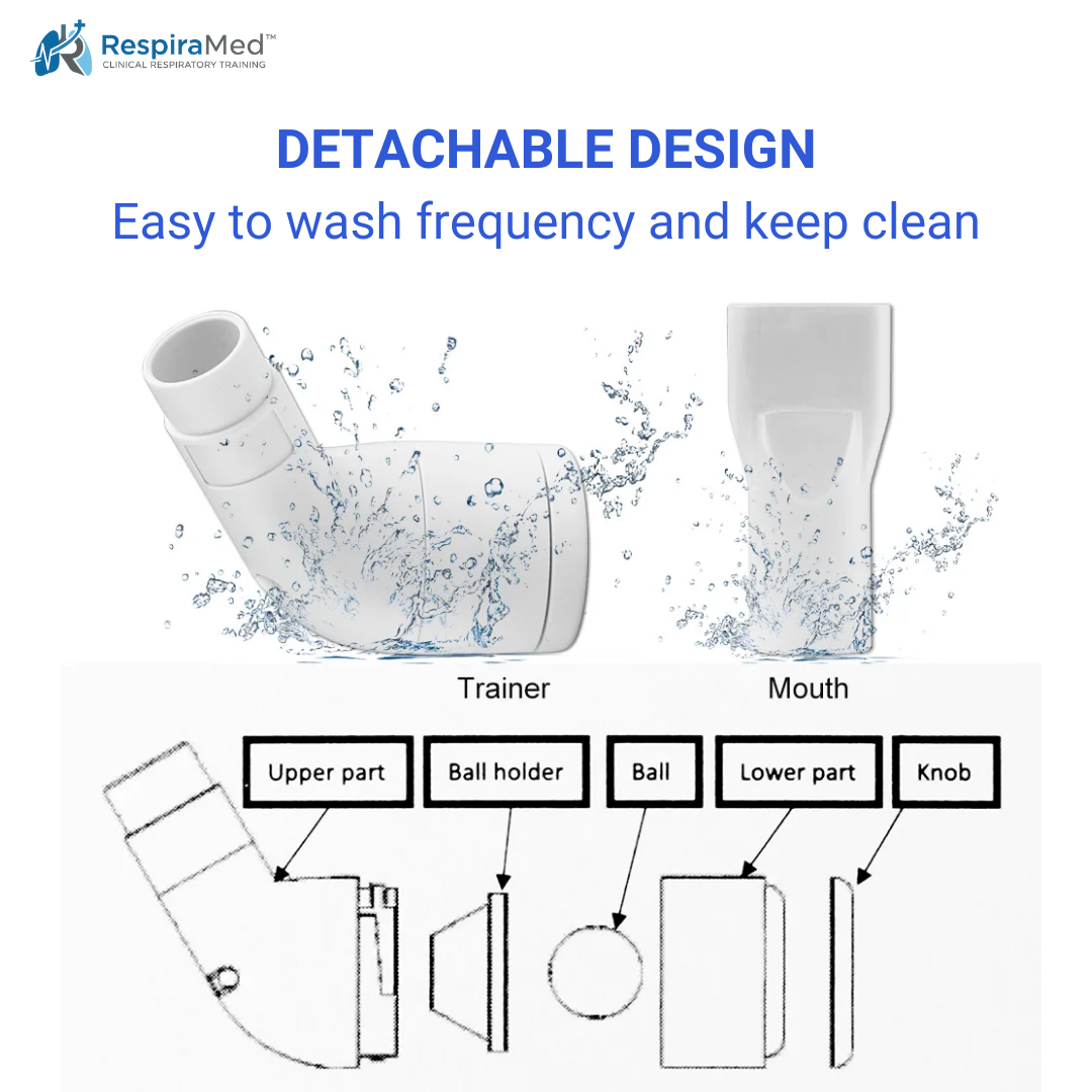 Stop Gasping for Air and Reclaim Your Life With RespiraMed LungTrainer