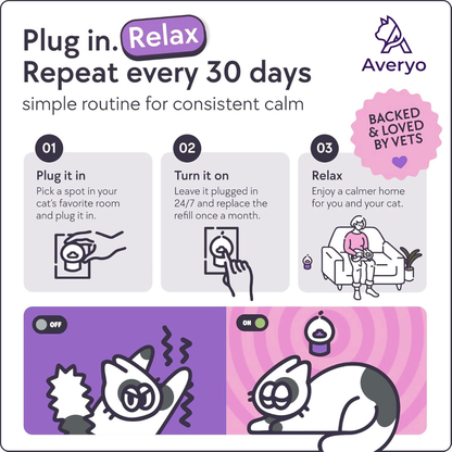 Give Your Cat a Calmer, Happier Life With Averyo® Optimum Diffuser