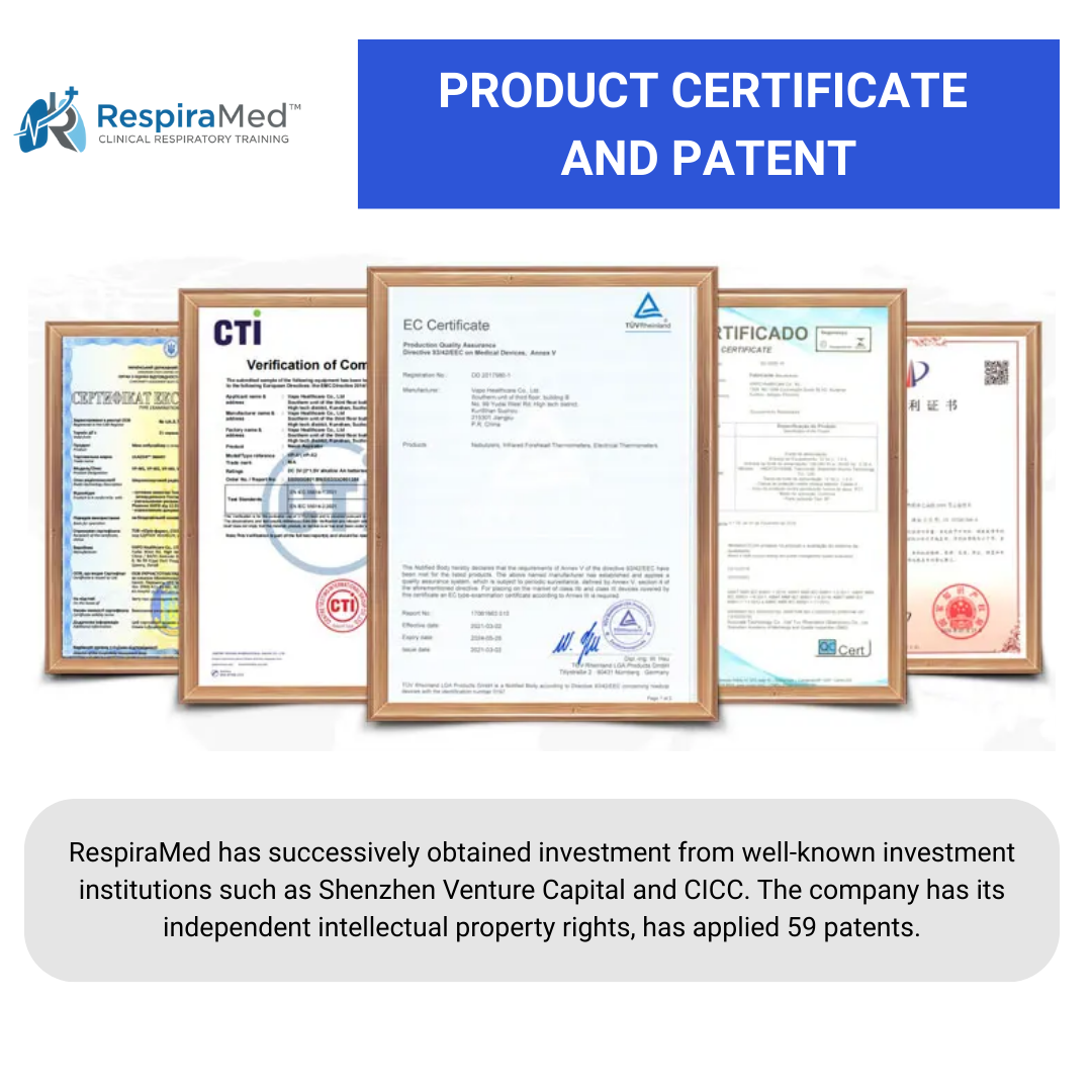 Stop Gasping for Air and Reclaim Your Life With RespiraMed LungTrainer