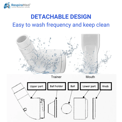 Stop Gasping for Air and Reclaim Your Life With RespiraMed LungTrainer